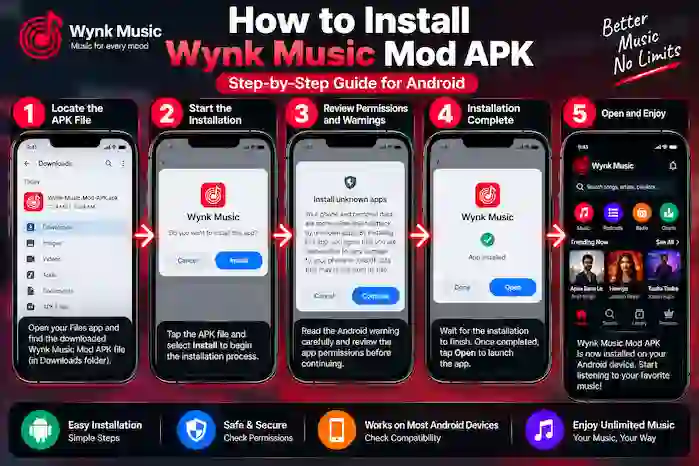 how-to-install-wynk-music-mod-apk-android