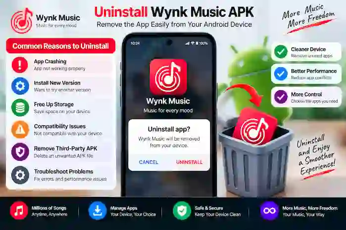 how-to-uninstall-wynk-music-apk-android-overview.
