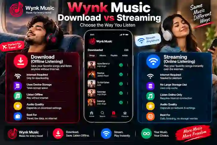 wynk-music-download-vs-streaming