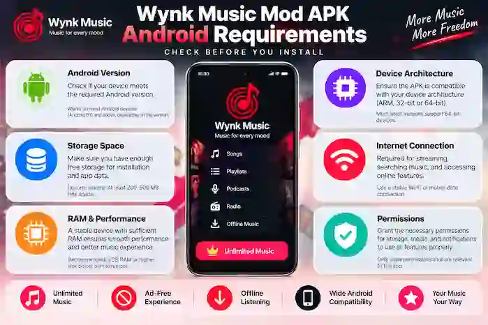 wynk-music-mod-apk-android-requirements-overview