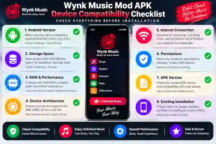 wynk-music-mod-apk-device-compatibility-checklist