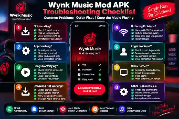 wynk-music-mod-apk-troubleshooting-checklist